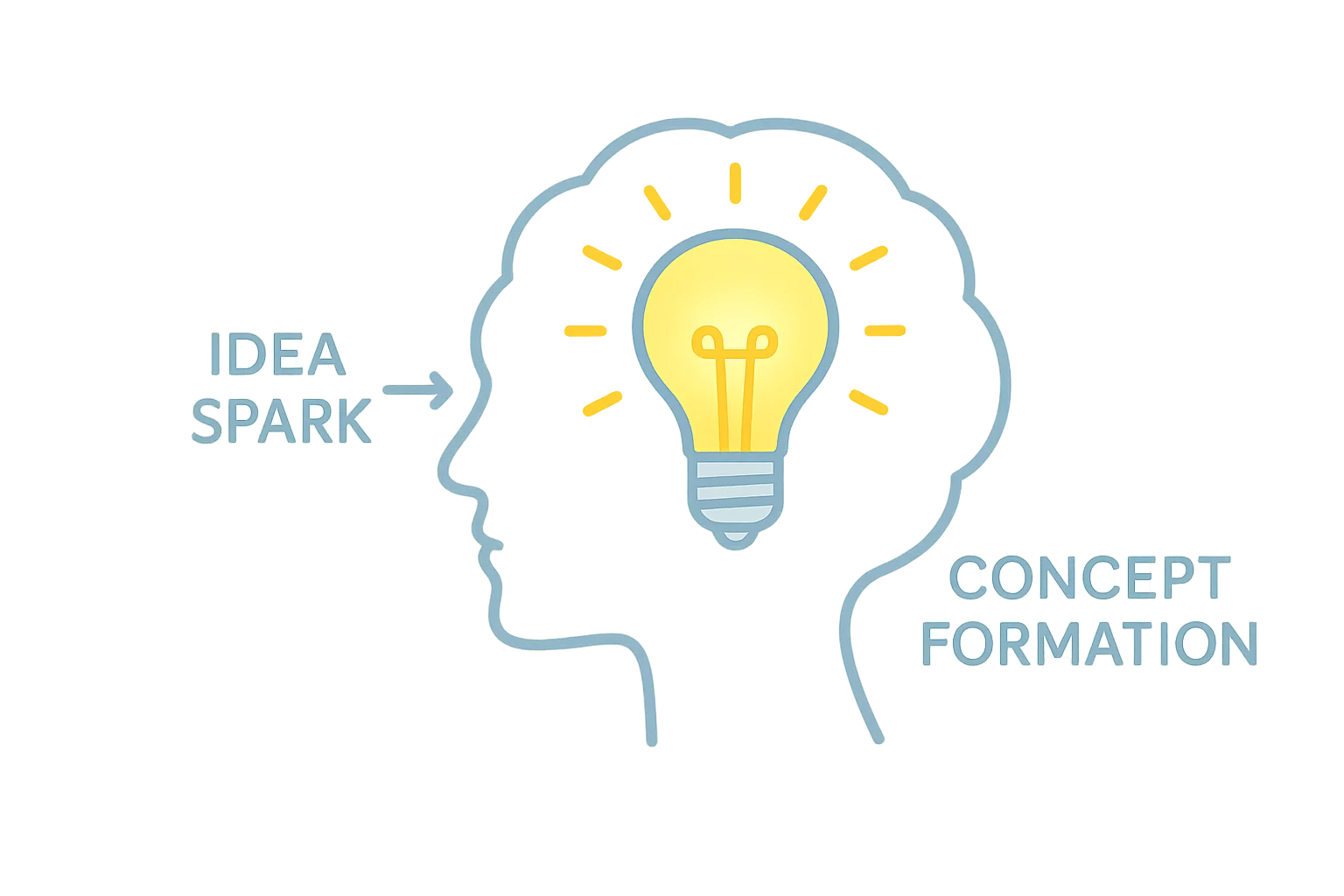 Operator Using Testing Equipment