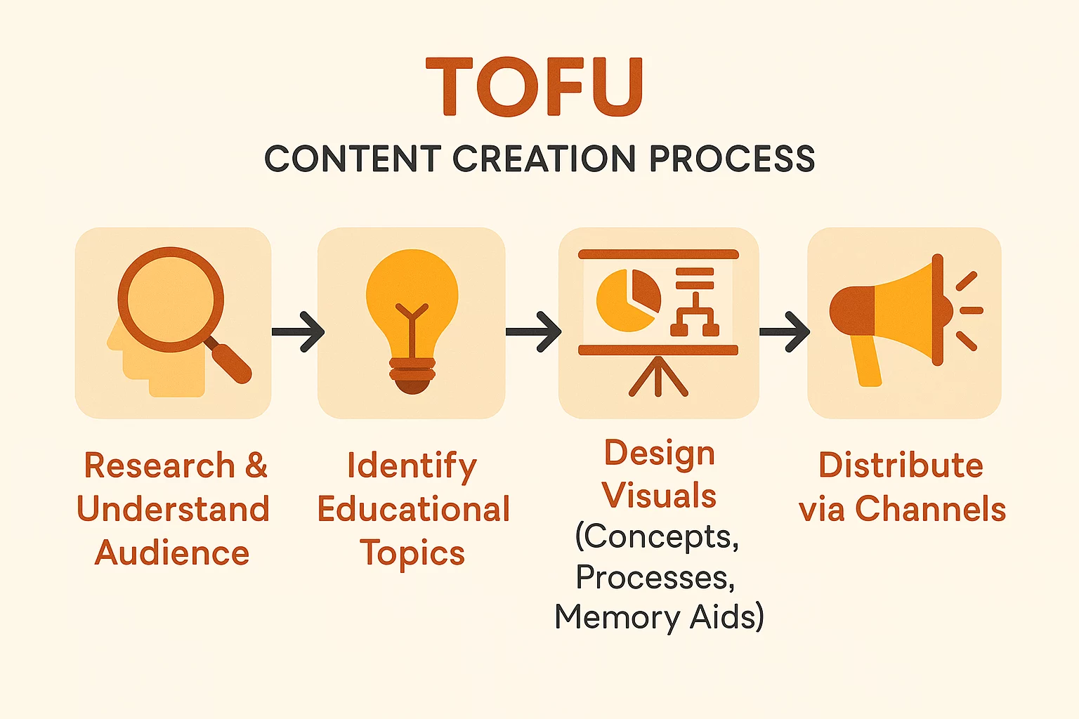 A high-resolution photo showing a micro-crack on a solar cell, perhaps under electroluminescence (EL) testing.