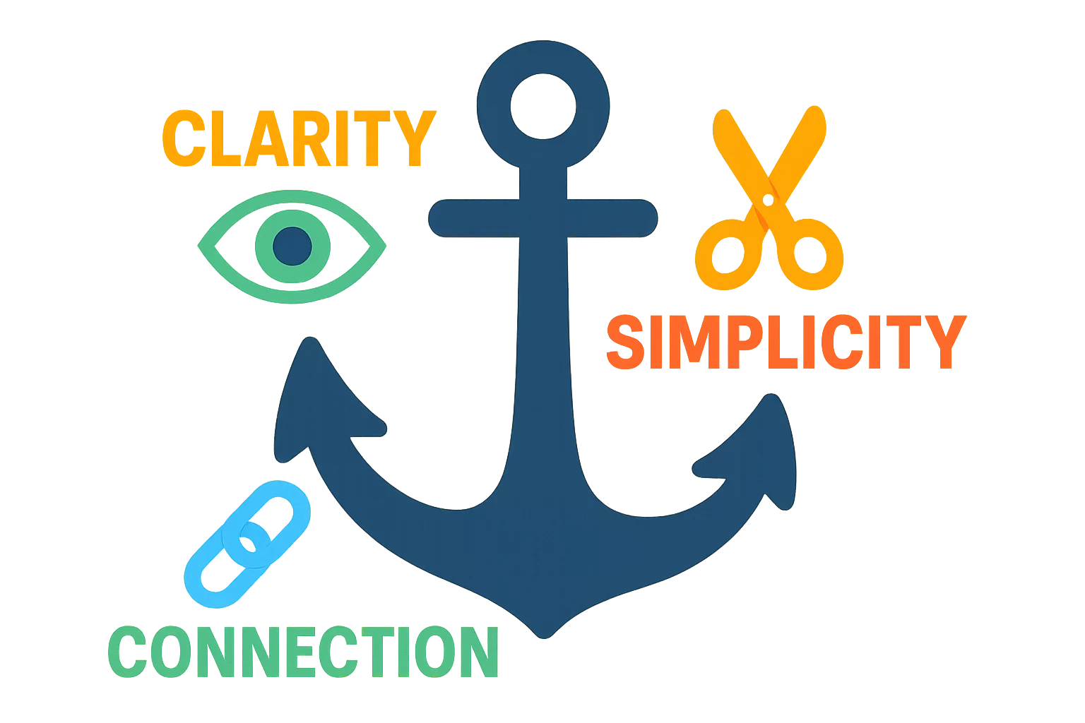 Automated potting mixing and dosing