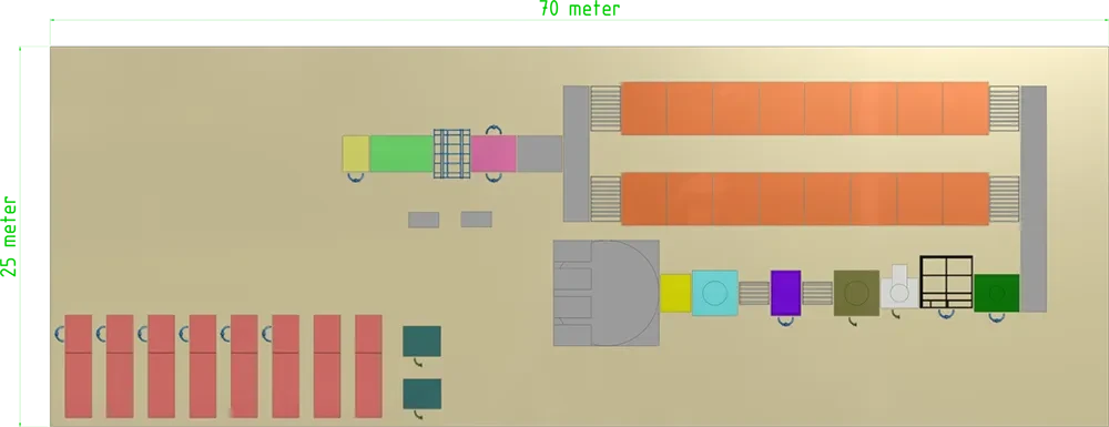 300 MW Line: new – 20 BB – M0-M12 Wafer